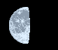 Moon age: 6 days,1 hours,40 minutes,36%